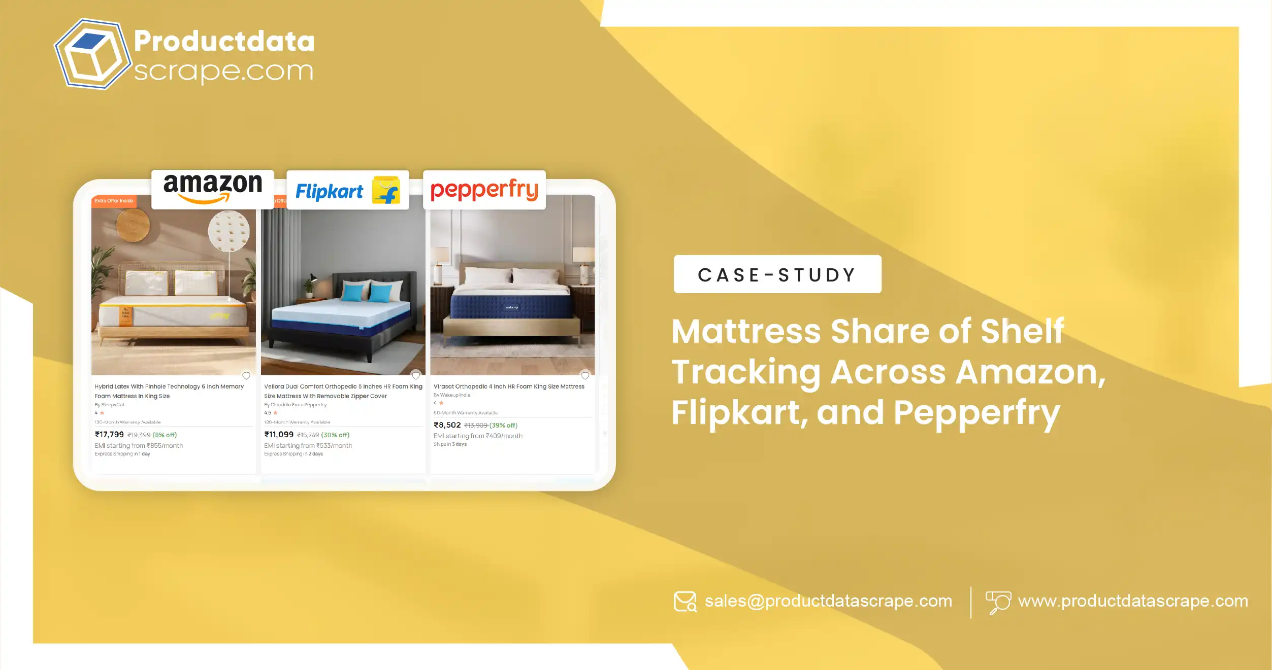 Mattress Share of Shelf Tracking Across Amazon, Flipkart, and Pepperfry